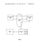 COMMUNICATION SYSTEM diagram and image