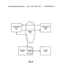 COMMUNICATION SYSTEM diagram and image