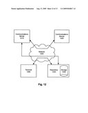 COMMUNICATION SYSTEM diagram and image