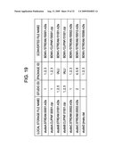 INFORMATION PROCESSING APPARATUS AND METHOD, INFORMATION RECORDING MEDIUM, AND COMPUTER PROGRAM diagram and image