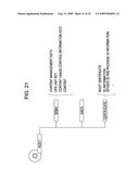 INFORMATION PROCESSING APPARATUS AND METHOD, INFORMATION RECORDING MEDIUM, AND COMPUTER PROGRAM diagram and image