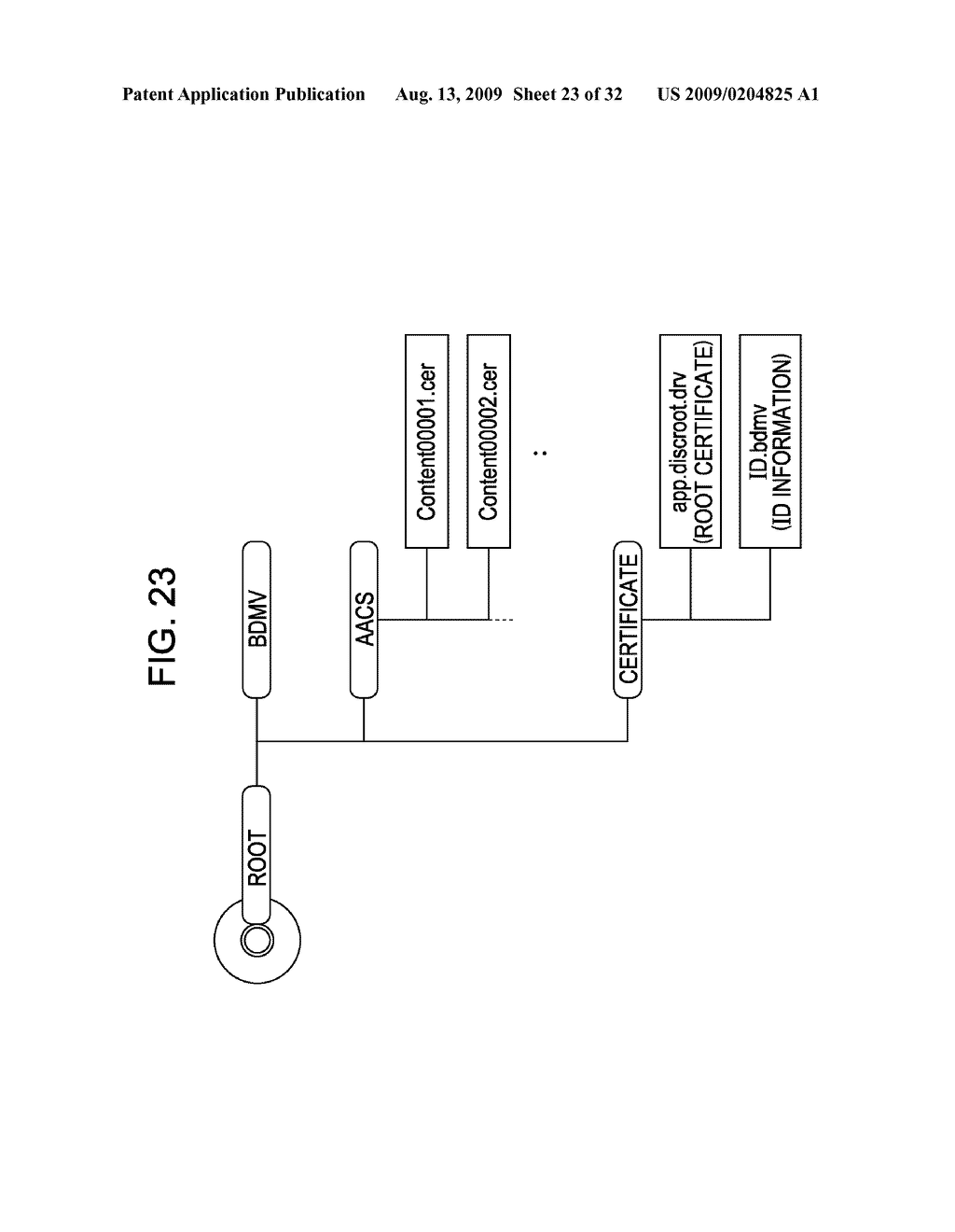 INFORMATION PROCESSING APPARATUS AND METHOD, INFORMATION RECORDING MEDIUM, AND COMPUTER PROGRAM - diagram, schematic, and image 24