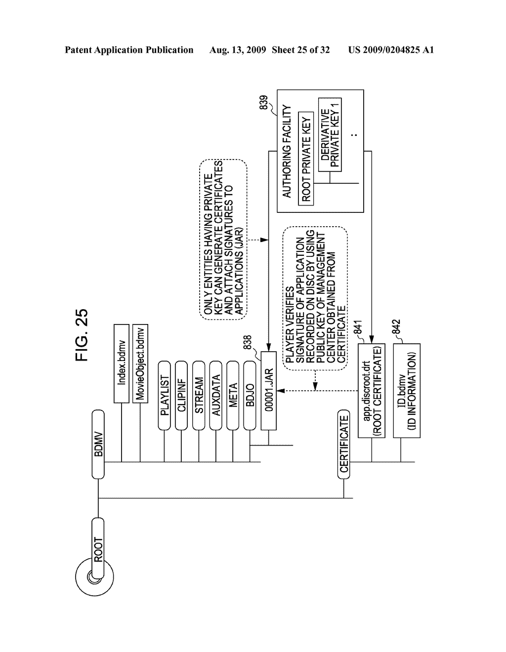 INFORMATION PROCESSING APPARATUS AND METHOD, INFORMATION RECORDING MEDIUM, AND COMPUTER PROGRAM - diagram, schematic, and image 26