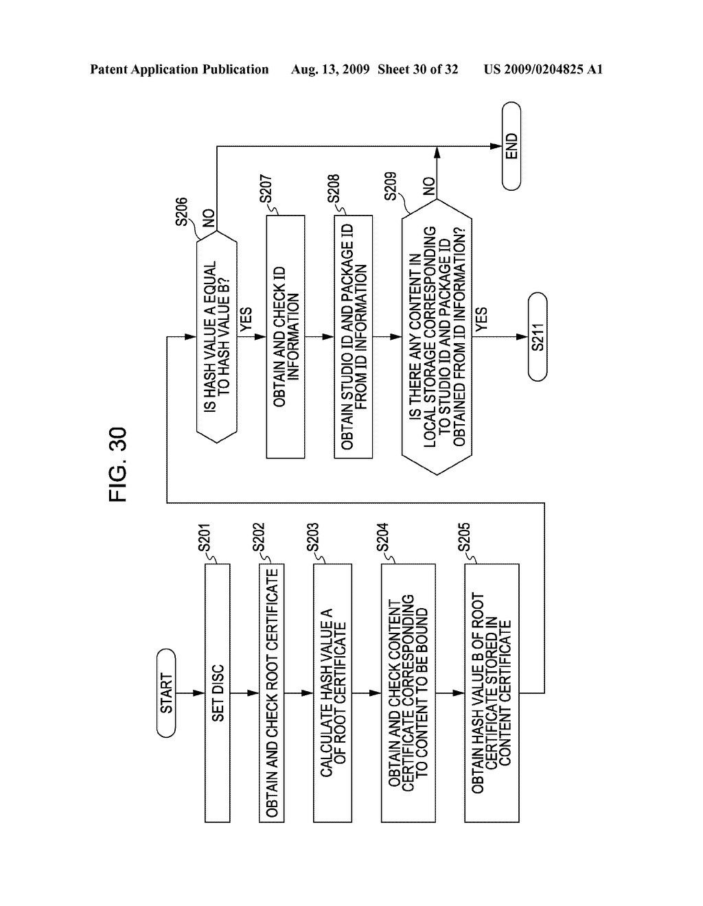 INFORMATION PROCESSING APPARATUS AND METHOD, INFORMATION RECORDING MEDIUM, AND COMPUTER PROGRAM - diagram, schematic, and image 31