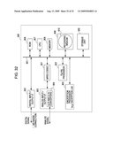 INFORMATION PROCESSING APPARATUS AND METHOD, INFORMATION RECORDING MEDIUM, AND COMPUTER PROGRAM diagram and image