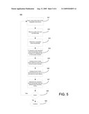 USE METHODS FOR POWER OPTIMIZATION USING AN INTEGRATED CIRCUIT HAVING POWER DOMAINS AND PARTITIONS diagram and image