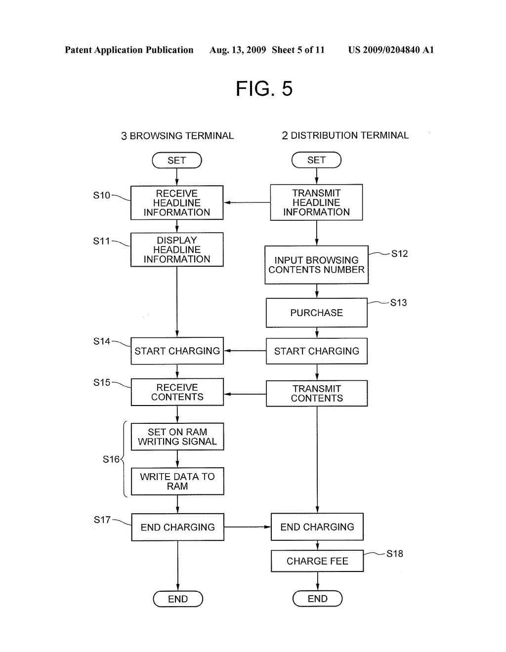 BROWSING TERMINAL, CHARGING TERMINAL, AND COMMUNICATION SYSTEM AS WELL AS TRANSMITTING/RECEIVING SYSTEM USING THE SAME - diagram, schematic, and image 06