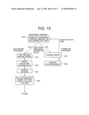 BROWSING TERMINAL, CHARGING TERMINAL, AND COMMUNICATION SYSTEM AS WELL AS TRANSMITTING/RECEIVING SYSTEM USING THE SAME diagram and image