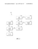 AUTOMATIC GRAMMAR BASED FAULT DETECTION AND ISOLATION diagram and image