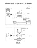 Method for monitoring data processing system availability diagram and image