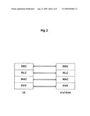 METHOD OF AN UPLINK HARQ OPERATION AT AN EXPIRY OF TIME ALIGNMENT TIMER diagram and image