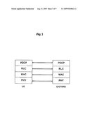 METHOD OF AN UPLINK HARQ OPERATION AT AN EXPIRY OF TIME ALIGNMENT TIMER diagram and image