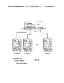 Command Queuing Smart Storage Transfer Manager for Striping Data to Raw-NAND Flash Modules diagram and image