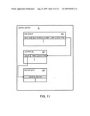 Command Queuing Smart Storage Transfer Manager for Striping Data to Raw-NAND Flash Modules diagram and image