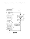 Image Application Performance Optimization diagram and image