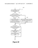 Image Application Performance Optimization diagram and image