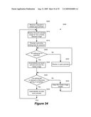 Image Application Performance Optimization diagram and image