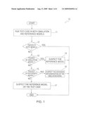 METHOD, SYSTEM AND COMPUTER PROGRAM PRODUCT FOR FAILURE ANALYSIS IMPLEMENTING AUTOMATED COMPARISON OF MULTIPLE REFERENCE MODELS diagram and image