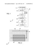 IPHYSICAL DESIGN SYSTEM AND METHOD diagram and image