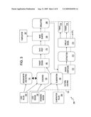 IPHYSICAL DESIGN SYSTEM AND METHOD diagram and image