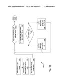 IPHYSICAL DESIGN SYSTEM AND METHOD diagram and image