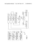 IPHYSICAL DESIGN SYSTEM AND METHOD diagram and image