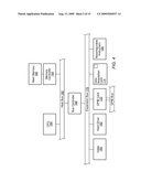 Conversion of a First Executable Diagram Having Interconnected Nodes to a Second Executable Diagram Using an Intermediate XML Representation diagram and image