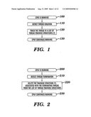 METHOD, APPARATUS, AND COMPUTER PROGRAM PRODUCT FOR DETECTING THREAD STARVATION diagram and image