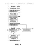 METHOD, APPARATUS, AND COMPUTER PROGRAM PRODUCT FOR DETECTING THREAD STARVATION diagram and image