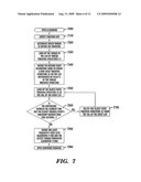 METHOD, APPARATUS, AND COMPUTER PROGRAM PRODUCT FOR DETECTING THREAD STARVATION diagram and image