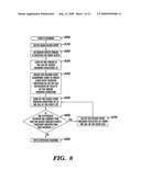 METHOD, APPARATUS, AND COMPUTER PROGRAM PRODUCT FOR DETECTING THREAD STARVATION diagram and image