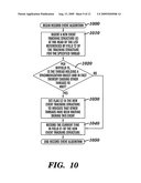 METHOD, APPARATUS, AND COMPUTER PROGRAM PRODUCT FOR DETECTING THREAD STARVATION diagram and image