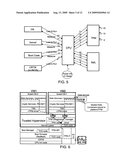 Distributed trusted virtualization platform diagram and image