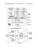 Distributed trusted virtualization platform diagram and image