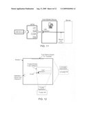 Distributed trusted virtualization platform diagram and image