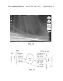 Distributed trusted virtualization platform diagram and image