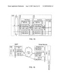 Distributed trusted virtualization platform diagram and image