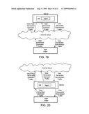 Distributed trusted virtualization platform diagram and image