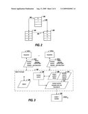 Reporting of information pertaining to queuing of requests diagram and image