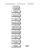 Reporting of information pertaining to queuing of requests diagram and image