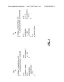 TRANSACTIONAL MEMORY WITH DYNAMIC SEPARATION diagram and image