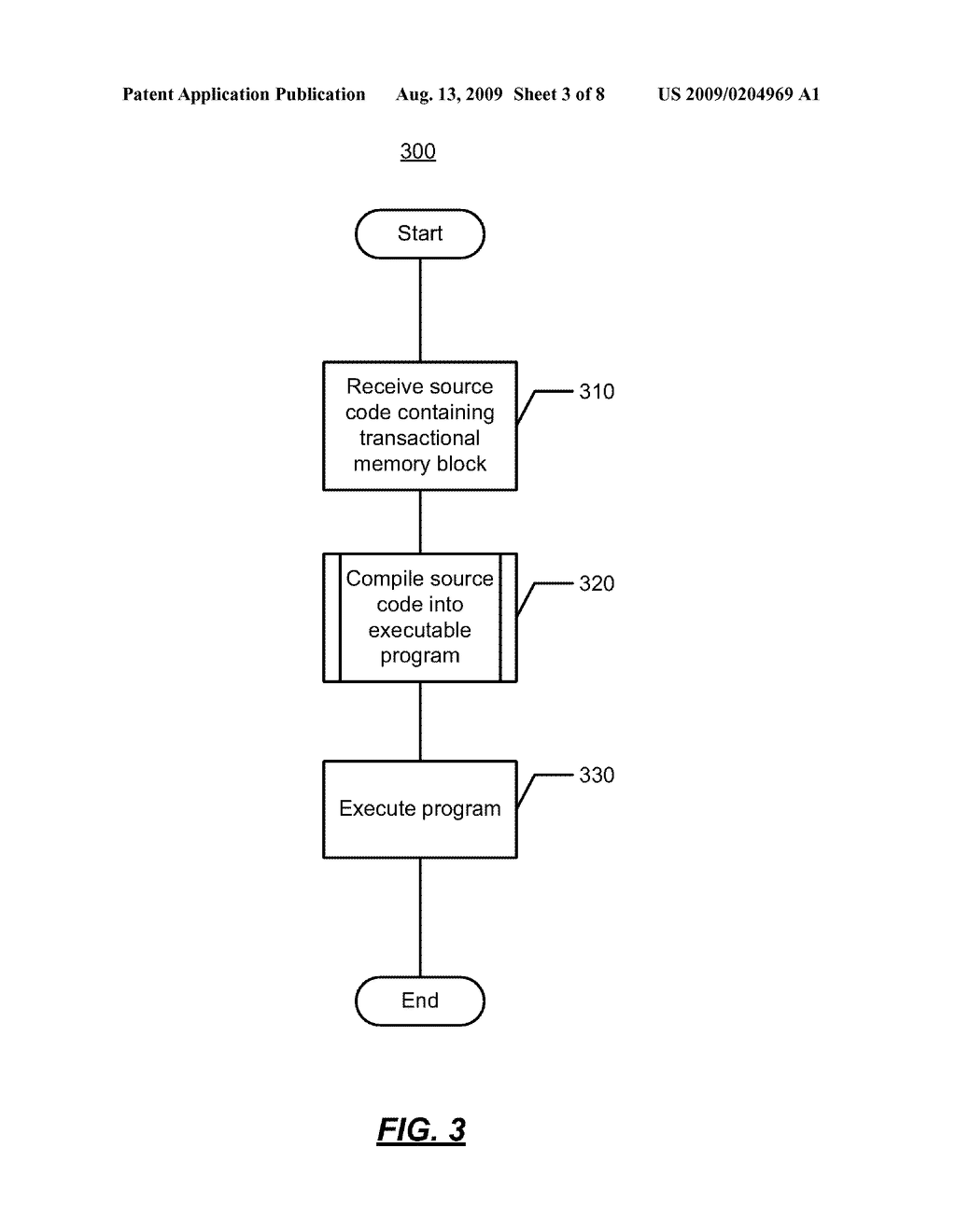 TRANSACTIONAL MEMORY WITH DYNAMIC SEPARATION - diagram, schematic, and image 04