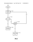 TRANSACTIONAL MEMORY WITH DYNAMIC SEPARATION diagram and image