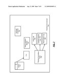 TRANSACTIONAL MEMORY WITH DYNAMIC SEPARATION diagram and image