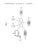 Contents Viewing and Listening Management Apparatus, Contents Viewing and Listening Management Method, Program, and Contents Viewing and Listening Management System diagram and image