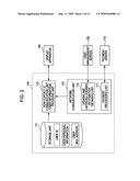 Contents Viewing and Listening Management Apparatus, Contents Viewing and Listening Management Method, Program, and Contents Viewing and Listening Management System diagram and image