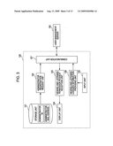 Contents Viewing and Listening Management Apparatus, Contents Viewing and Listening Management Method, Program, and Contents Viewing and Listening Management System diagram and image