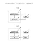 Contents Viewing and Listening Management Apparatus, Contents Viewing and Listening Management Method, Program, and Contents Viewing and Listening Management System diagram and image