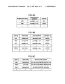 Contents Viewing and Listening Management Apparatus, Contents Viewing and Listening Management Method, Program, and Contents Viewing and Listening Management System diagram and image