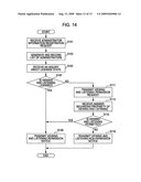 Contents Viewing and Listening Management Apparatus, Contents Viewing and Listening Management Method, Program, and Contents Viewing and Listening Management System diagram and image